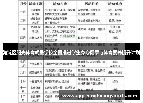 海淀区阳光体育明星学校全面推进学生身心健康与体育素养提升计划
