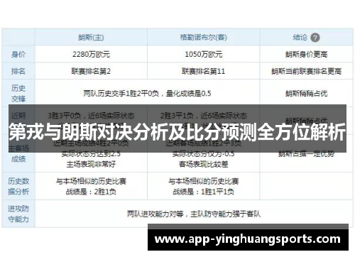 第戎与朗斯对决分析及比分预测全方位解析